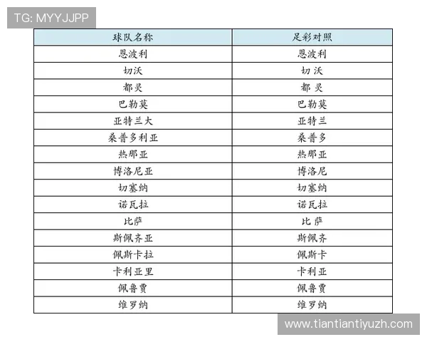 体彩世界杯猜比分玩法的常见问题解答及实用建议帮助新手快速上手